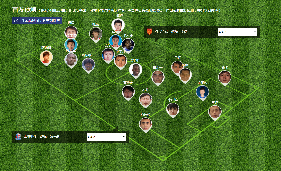 河北对申花比分